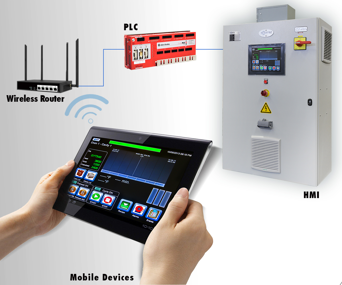Aluminum Extrusion – Novatec Innovative Solutions